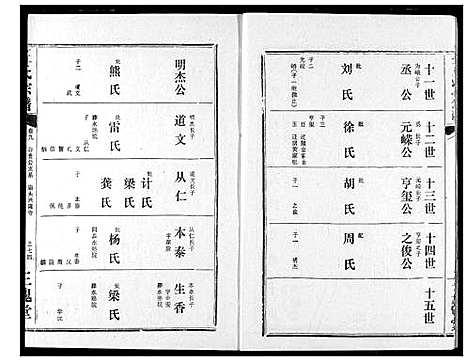 [下载][王氏宗谱]湖北.王氏家谱_十.pdf