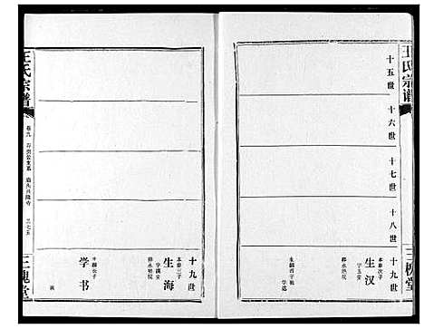 [下载][王氏宗谱]湖北.王氏家谱_十.pdf