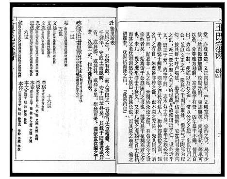 [下载][王氏宗谱]湖北.王氏家谱_四.pdf