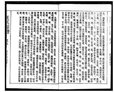 [下载][王氏宗谱]湖北.王氏家谱_五.pdf