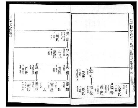 [下载][王氏宗谱]湖北.王氏家谱_八.pdf