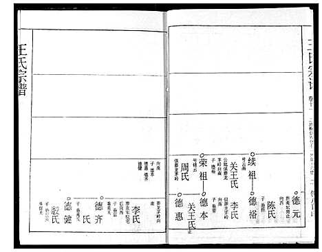 [下载][王氏宗谱]湖北.王氏家谱_十一.pdf