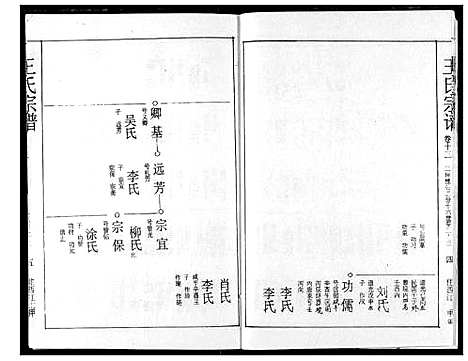 [下载][王氏宗谱]湖北.王氏家谱_十二.pdf