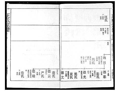 [下载][王氏宗谱]湖北.王氏家谱_十三.pdf