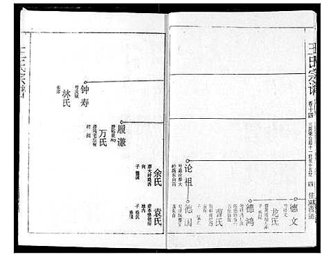 [下载][王氏宗谱]湖北.王氏家谱_十三.pdf