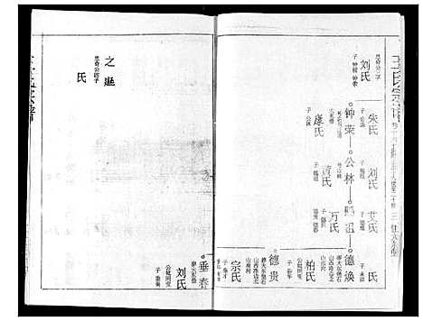 [下载][王氏宗谱]湖北.王氏家谱_十五.pdf