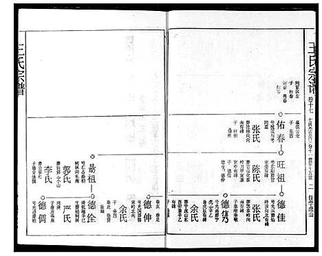 [下载][王氏宗谱]湖北.王氏家谱_十六.pdf