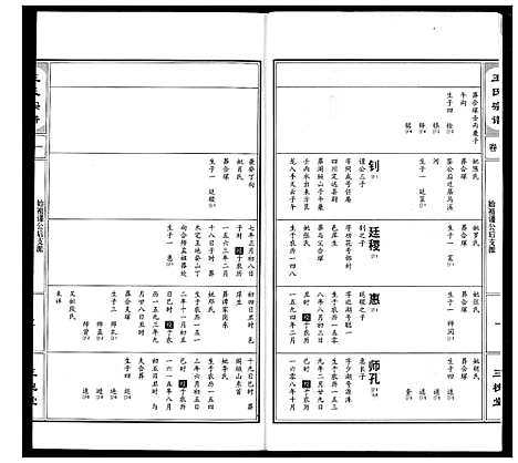 [下载][王氏宗谱]湖北.王氏家谱_二.pdf