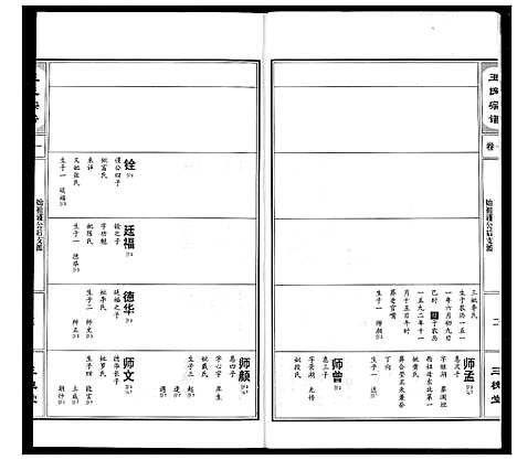 [下载][王氏宗谱]湖北.王氏家谱_二.pdf