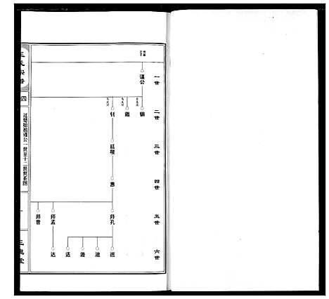 [下载][王氏宗谱]湖北.王氏家谱_五.pdf