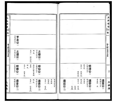 [下载][王氏宗谱]湖北.王氏家谱_六.pdf