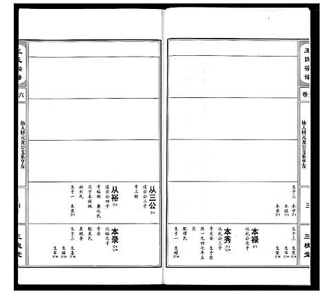 [下载][王氏宗谱]湖北.王氏家谱_七.pdf