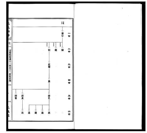 [下载][王氏宗谱]湖北.王氏家谱_八.pdf