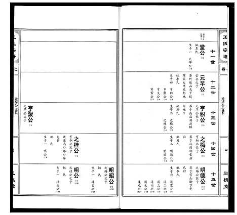 [下载][王氏宗谱]湖北.王氏家谱_八.pdf