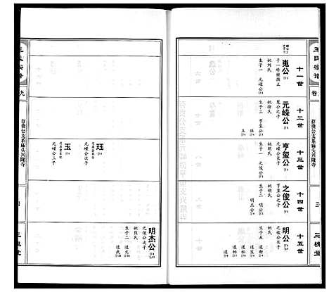 [下载][王氏宗谱]湖北.王氏家谱_十.pdf