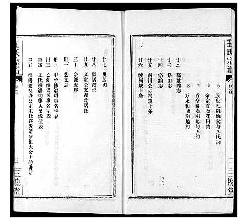 [下载][王氏宗谱]湖北.王氏家谱_一.pdf