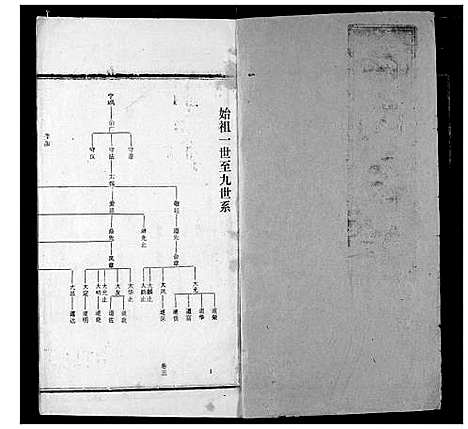 [下载][王氏宗谱]湖北.王氏家谱_三.pdf