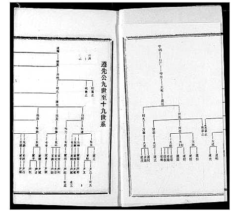 [下载][王氏宗谱]湖北.王氏家谱_三.pdf