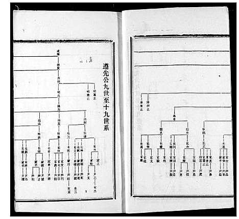 [下载][王氏宗谱]湖北.王氏家谱_三.pdf