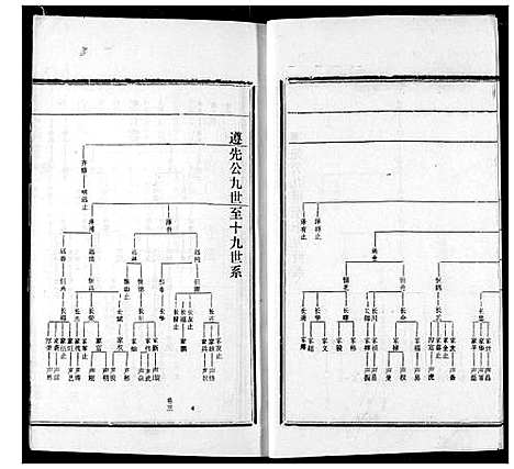 [下载][王氏宗谱]湖北.王氏家谱_三.pdf