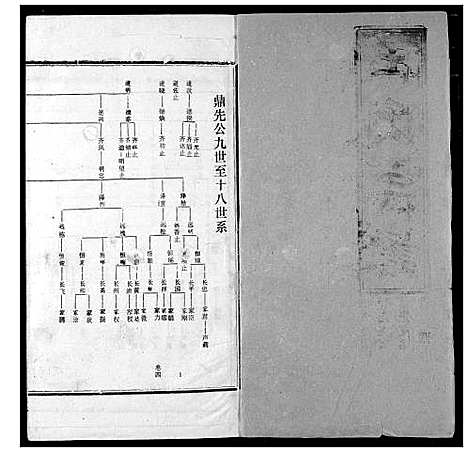 [下载][王氏宗谱]湖北.王氏家谱_四.pdf