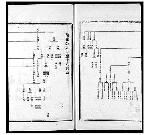 [下载][王氏宗谱]湖北.王氏家谱_四.pdf