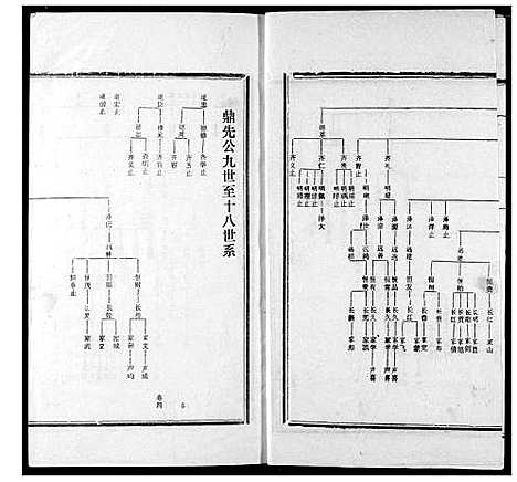 [下载][王氏宗谱]湖北.王氏家谱_四.pdf