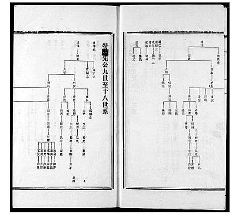 [下载][王氏宗谱]湖北.王氏家谱_四.pdf