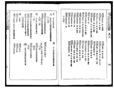 [下载][王氏宗谱]湖北.王氏家谱_四.pdf