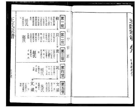 [下载][王氏宗谱]湖北.王氏家谱_五.pdf