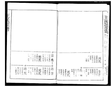 [下载][王氏宗谱]湖北.王氏家谱_六.pdf