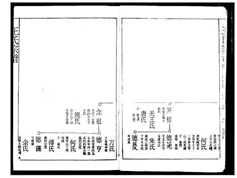 [下载][王氏宗谱]湖北.王氏家谱_七.pdf