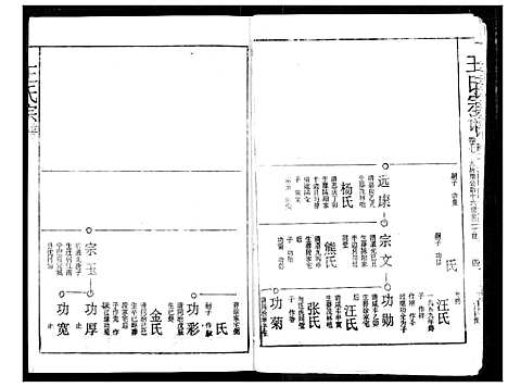 [下载][王氏宗谱]湖北.王氏家谱_七.pdf