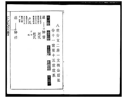 [下载][王氏宗谱]湖北.王氏家谱_九.pdf