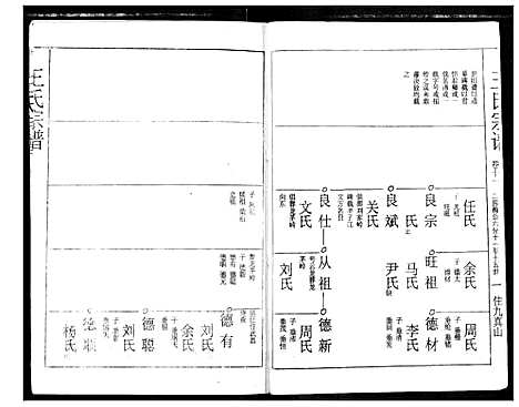 [下载][王氏宗谱]湖北.王氏家谱_十一.pdf