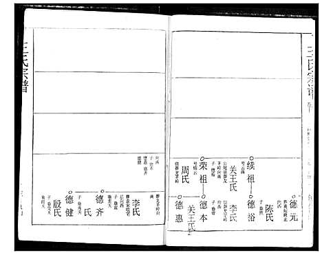 [下载][王氏宗谱]湖北.王氏家谱_十一.pdf