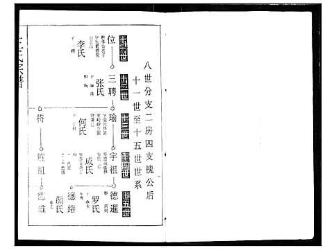 [下载][王氏宗谱]湖北.王氏家谱_十三.pdf