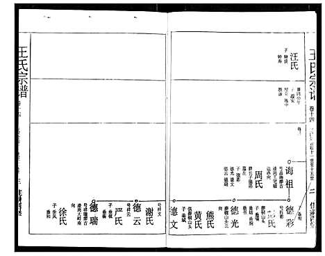 [下载][王氏宗谱]湖北.王氏家谱_十四.pdf