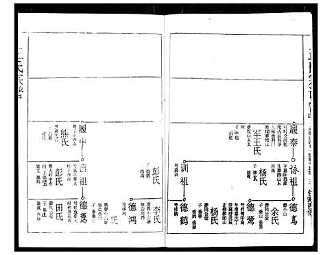 [下载][王氏宗谱]湖北.王氏家谱_十四.pdf