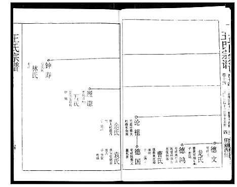 [下载][王氏宗谱]湖北.王氏家谱_十四.pdf