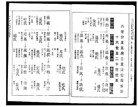 [下载][王氏宗谱]湖北.王氏家谱_十五.pdf