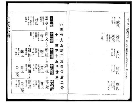 [下载][王氏宗谱]湖北.王氏家谱_十五.pdf