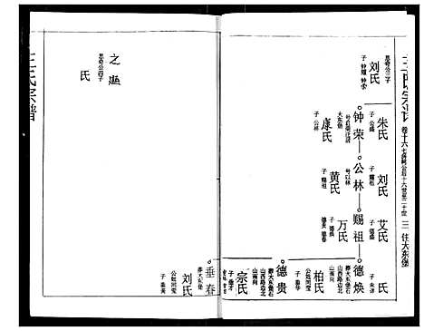 [下载][王氏宗谱]湖北.王氏家谱_十六.pdf