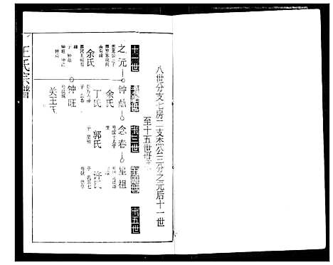 [下载][王氏宗谱]湖北.王氏家谱_十七.pdf