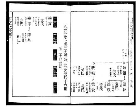 [下载][王氏宗谱]湖北.王氏家谱_十七.pdf