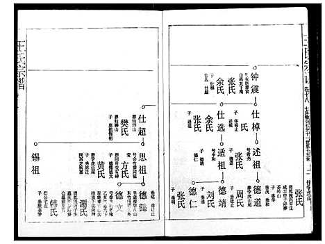 [下载][王氏宗谱]湖北.王氏家谱_十八.pdf