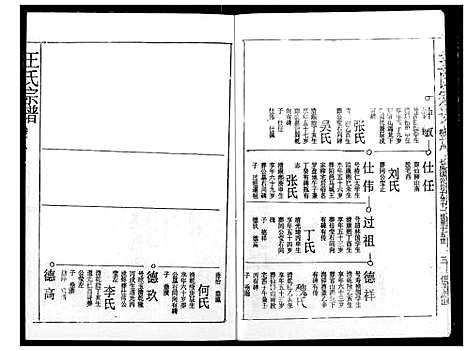 [下载][王氏宗谱]湖北.王氏家谱_十八.pdf