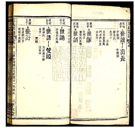 [下载][王氏宗谱]湖北.王氏家谱_二十三.pdf