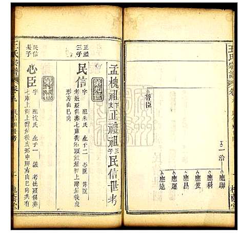 [下载][王氏宗谱]湖北.王氏家谱_十.pdf