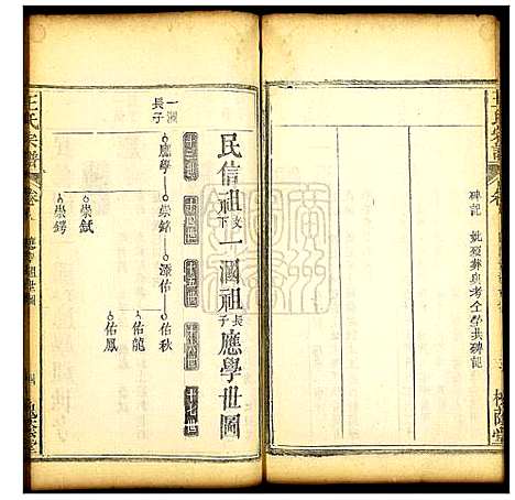 [下载][王氏宗谱]湖北.王氏家谱_十.pdf